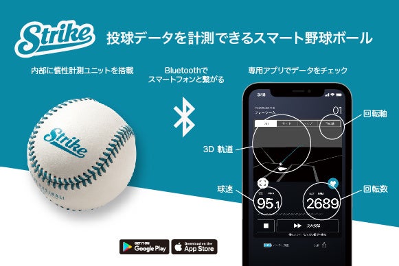 プロ選手も愛用！投球結果を即確認、分析可能！台湾発のセンサー搭載の