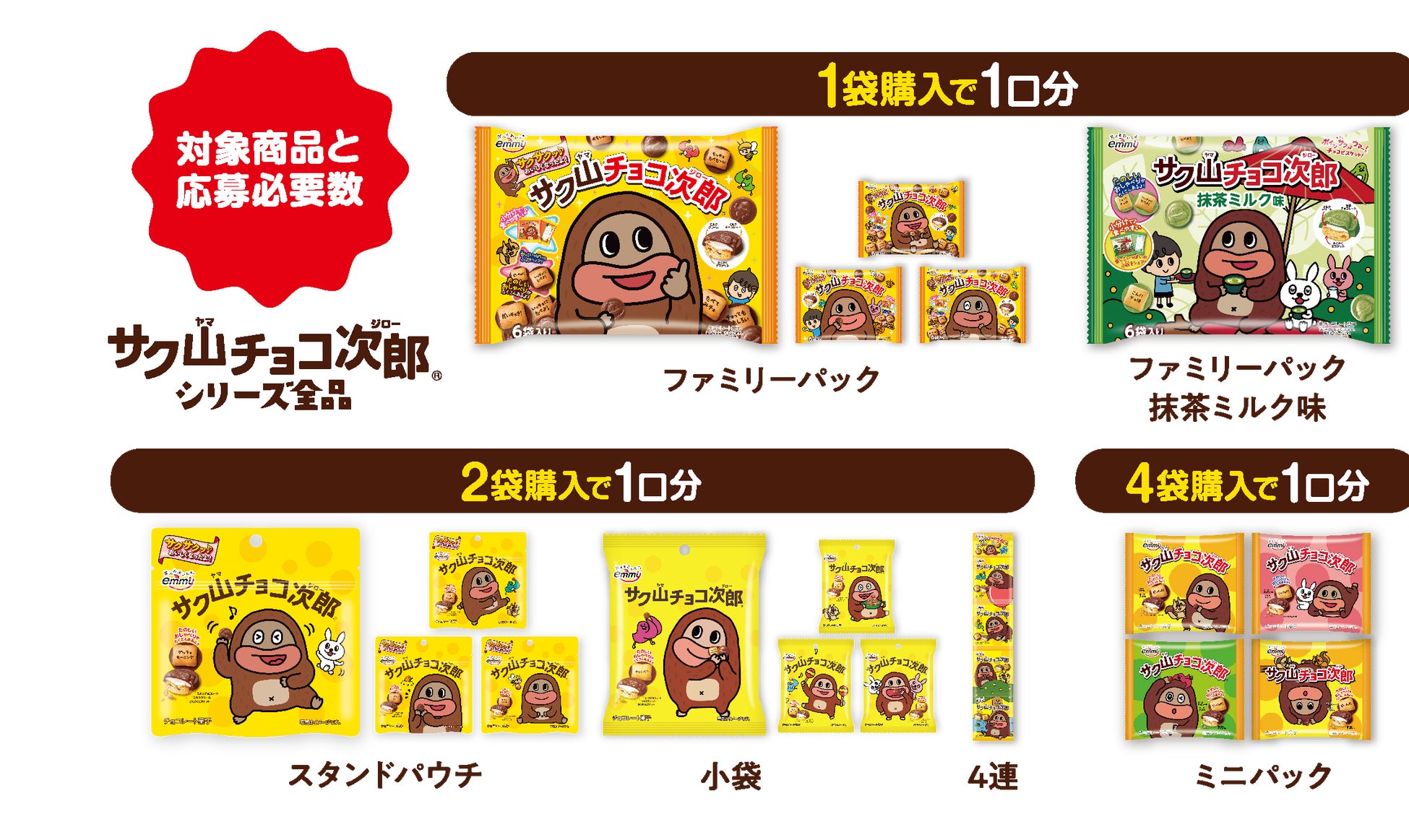 3⽉26⽇は「サク⼭チョコ次郎の⽇」！合計326名様に当たる「買って当て