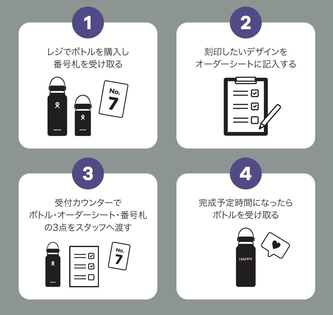 ステンレスボトル「Hydro Flask®」POP UPストア 関西初・10/1〜 刻印
