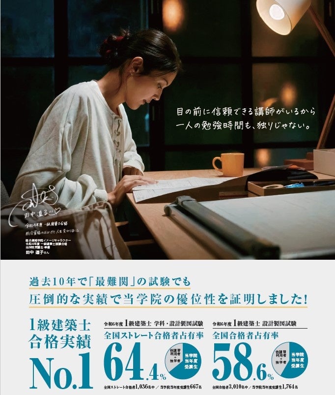 令和6年度 一級建築士 設計製図試験 合格発表試験結果を徹底分析