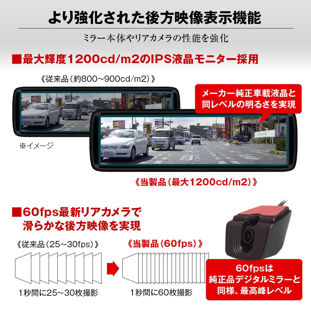 60fps最新カメラで滑らかすぎる映像！MAXWINのMDR-A001の後継機MDR