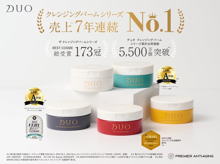 大人気の「デュオ ザ クレンジングバーム」シリーズより、「ディズニー