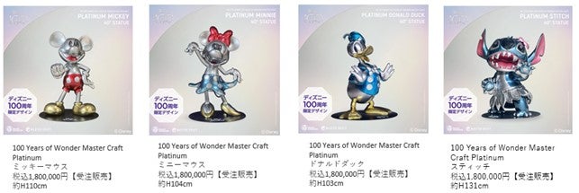 Disney100 THE MARKET ディズニー創立100周年を祝して開催される話題の