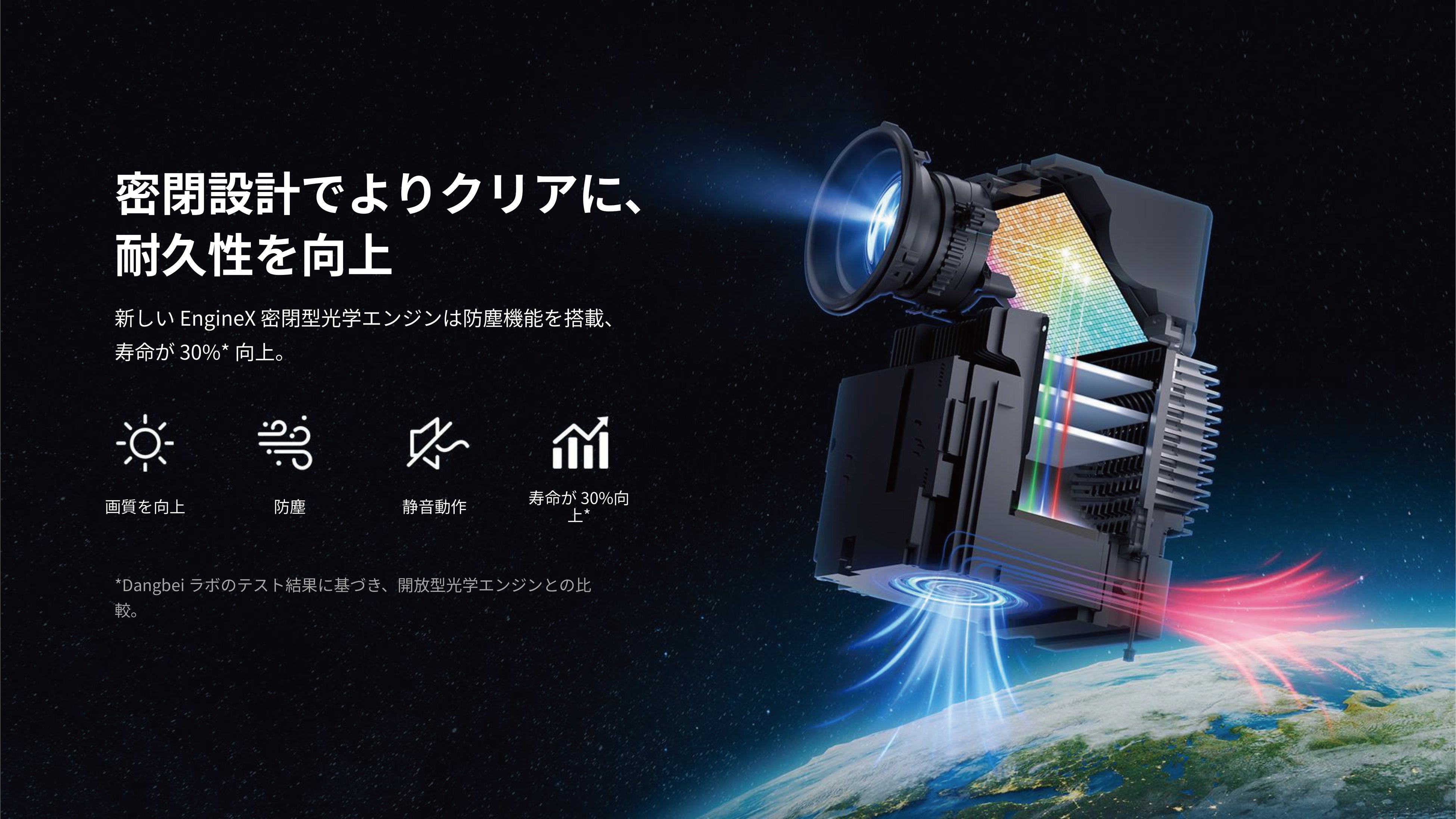 新時代のホームエンターテインメントを手軽に楽しめるプロジェクター