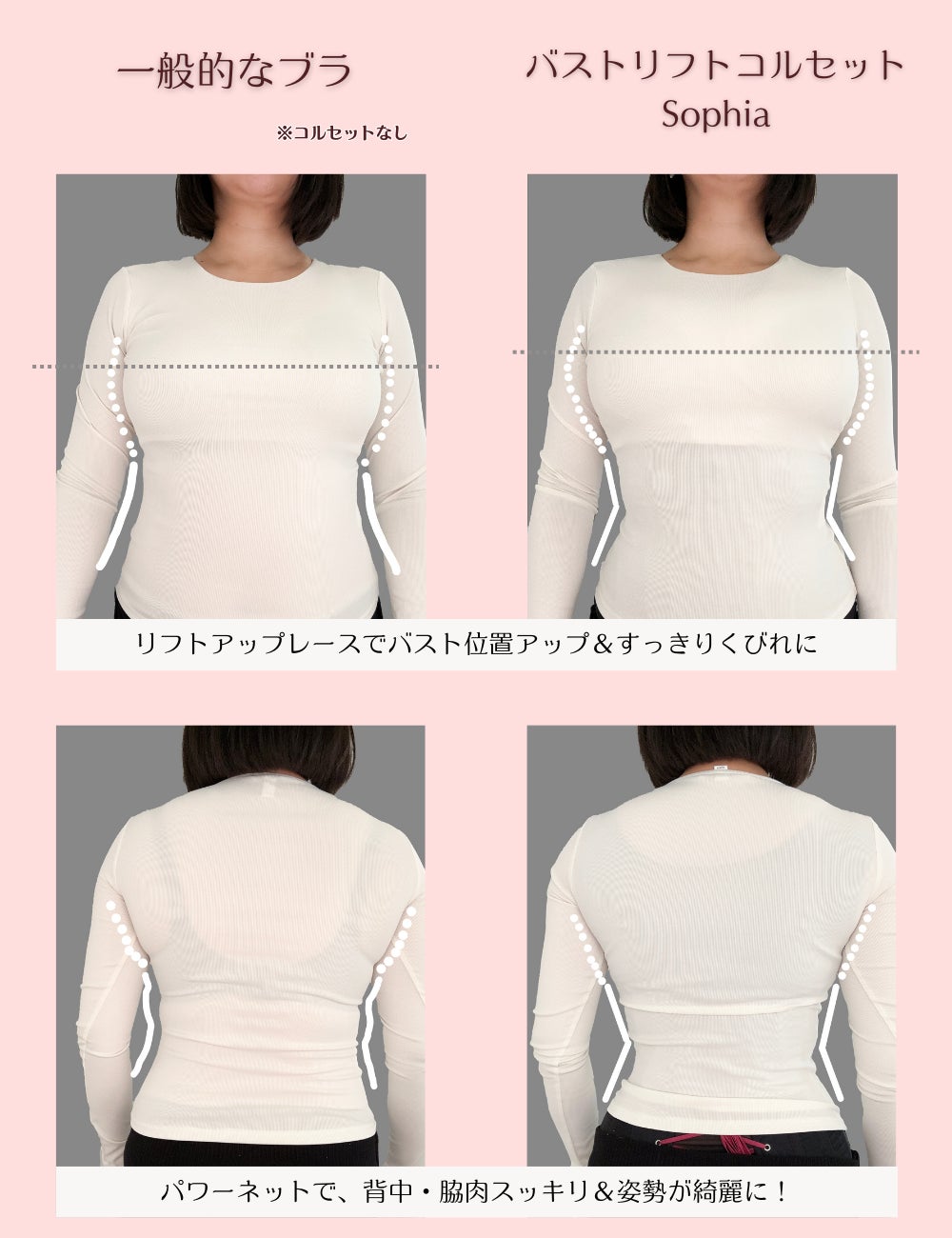 2時間で完売した大人気商品再販！バストリフトコルセットSophia
