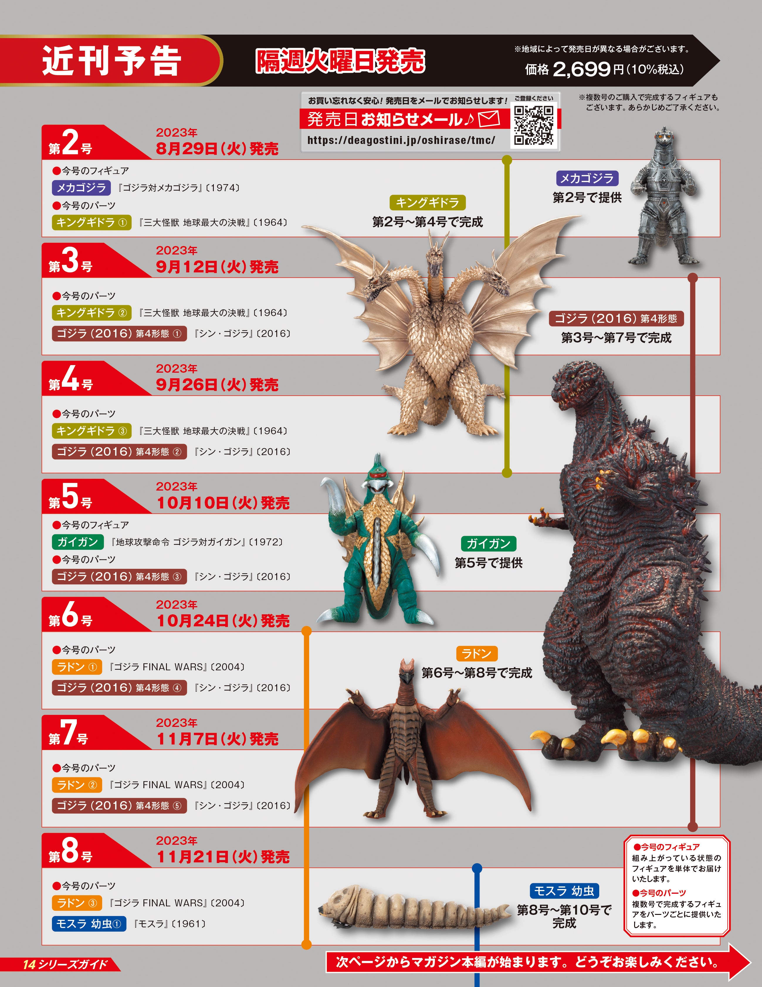 東宝が生み出した怪獣たちを初の“1/700統一スケール”でフィギュア化 隔