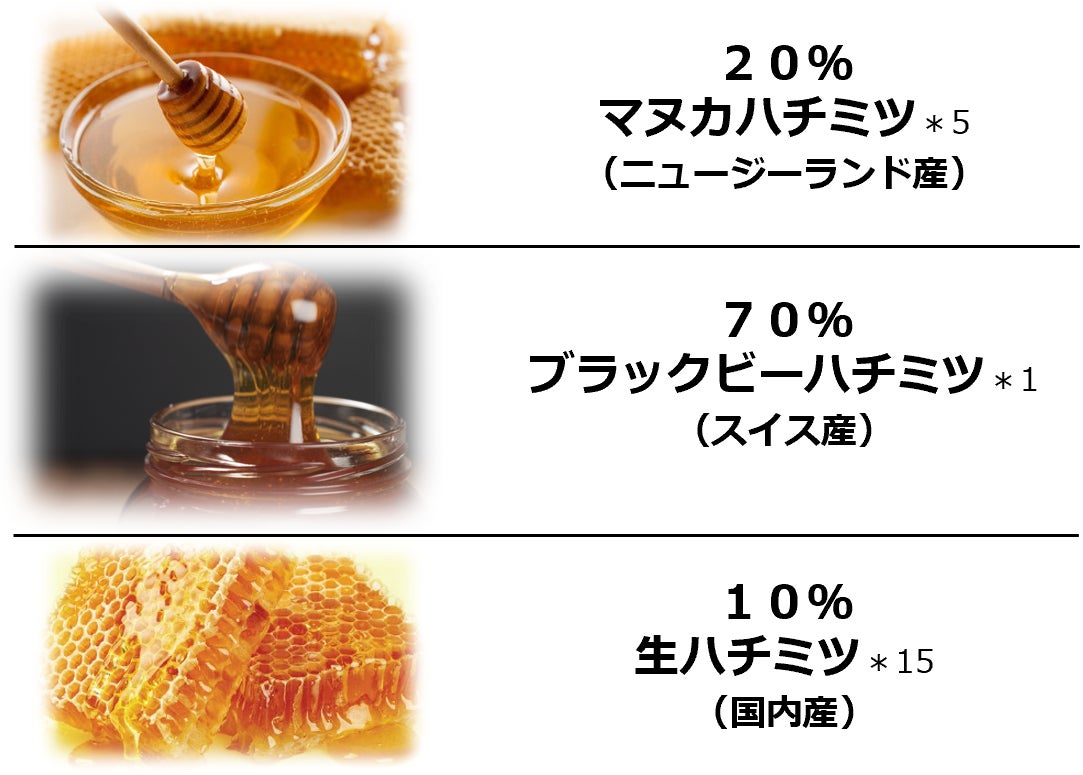 &honey クレンジングバーム」からついにブラックタイプ登場！ 頑固な