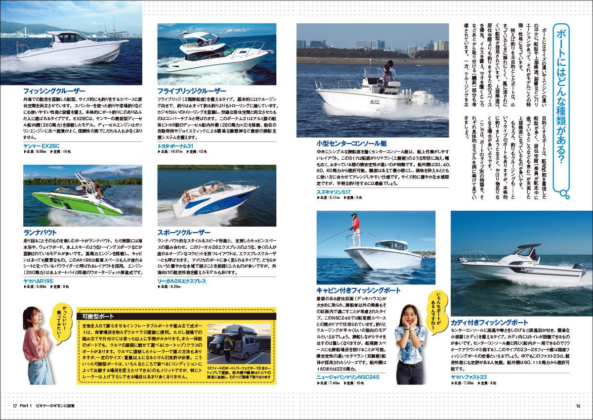 プレジャーボートを安全に楽しむためのノウハウをわかりやすく解説した
