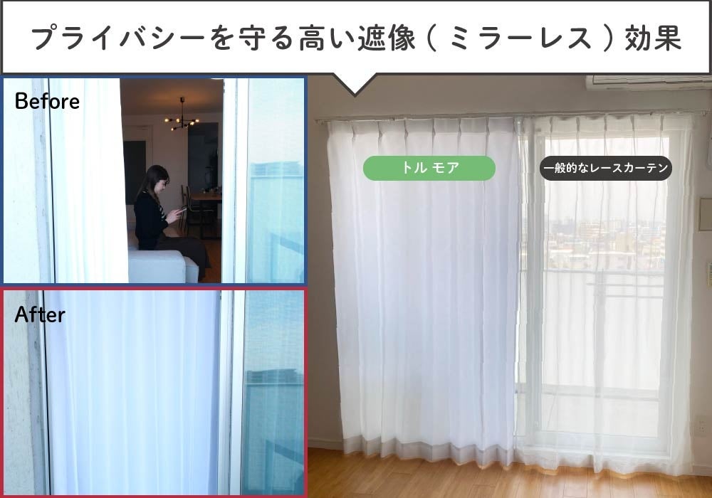 防音専門店発の防音レースカーテン、約1.5倍に防音効果がアップして新