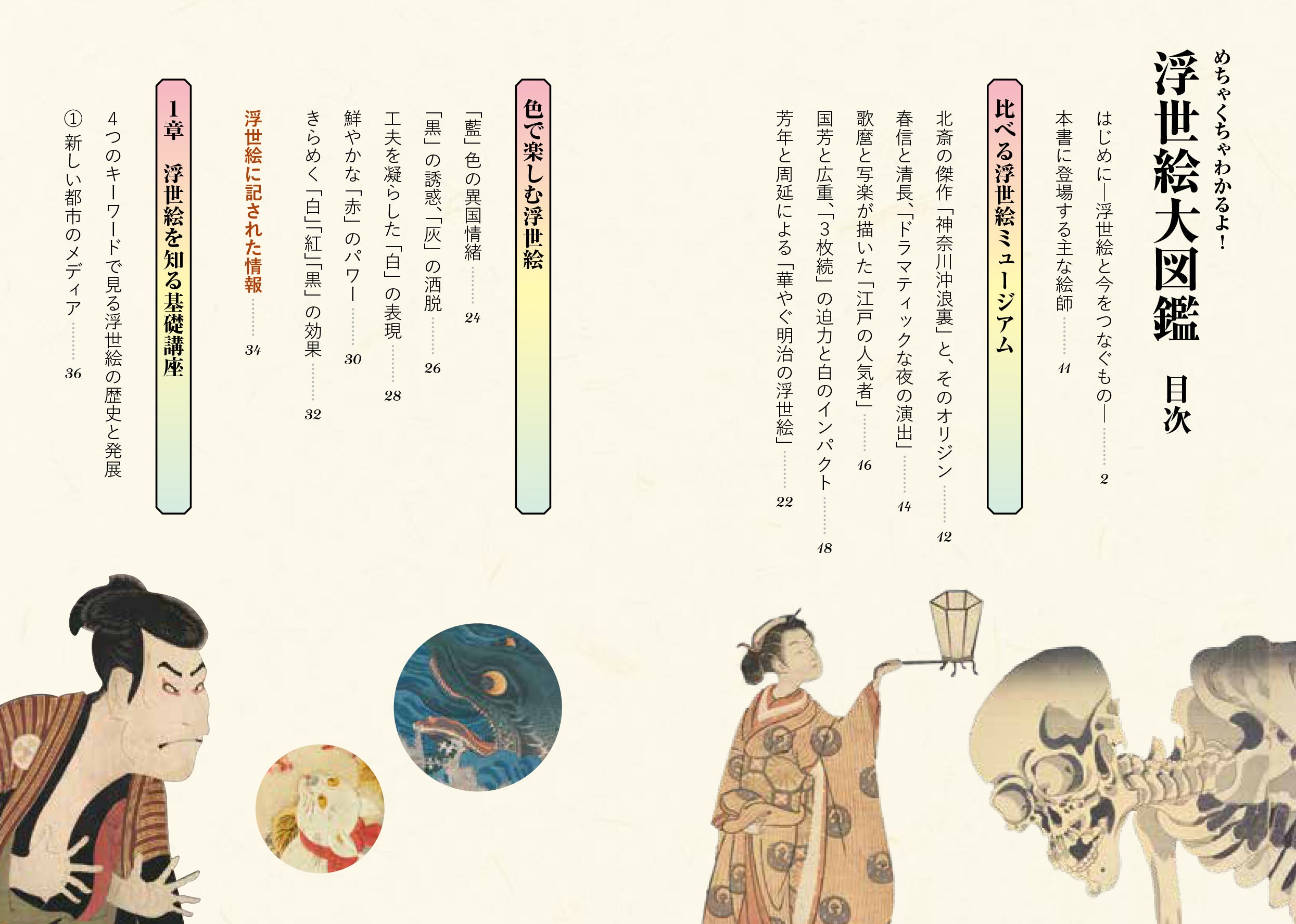 世界を魅了した江戸エンタメの最高峰！ 「浮世絵」を徹底解説した