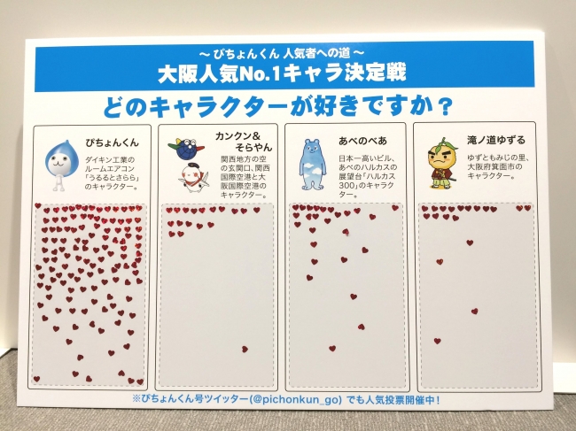 ぴちょんくん 人気者への道 ～ ぴちょんくんの巨大看板『大