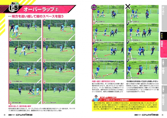 サッカーマンの誰もが知っているあの練習が、じつはもっと効果的になる