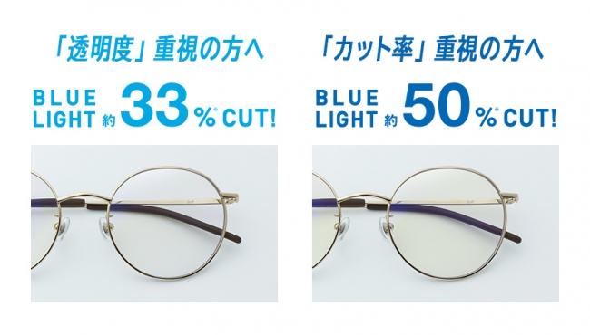 ブルーライトカットが標準装備！Zoff、ブルーライトカットを追加料金