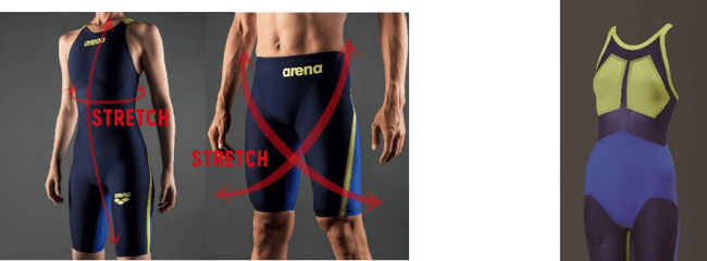 アリーナ』競泳用トップモデル水着「アルティメット・アクアフォース