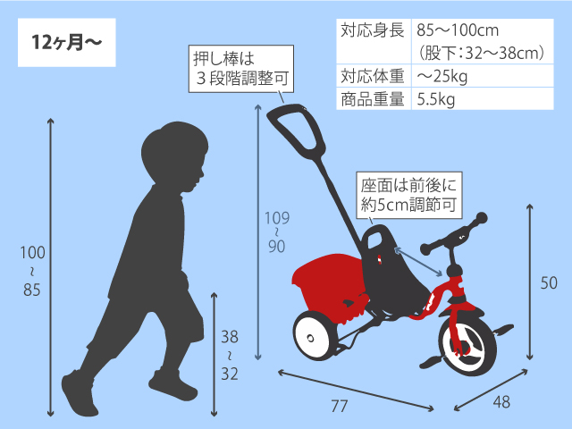 木のおもちゃ カルテット / 【日本限定・生産終了・最終モデル