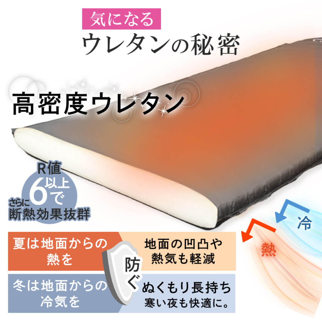 車中泊マット セミダブルサイズ 8cm ｜商品｜QUICKCAMP(クイック