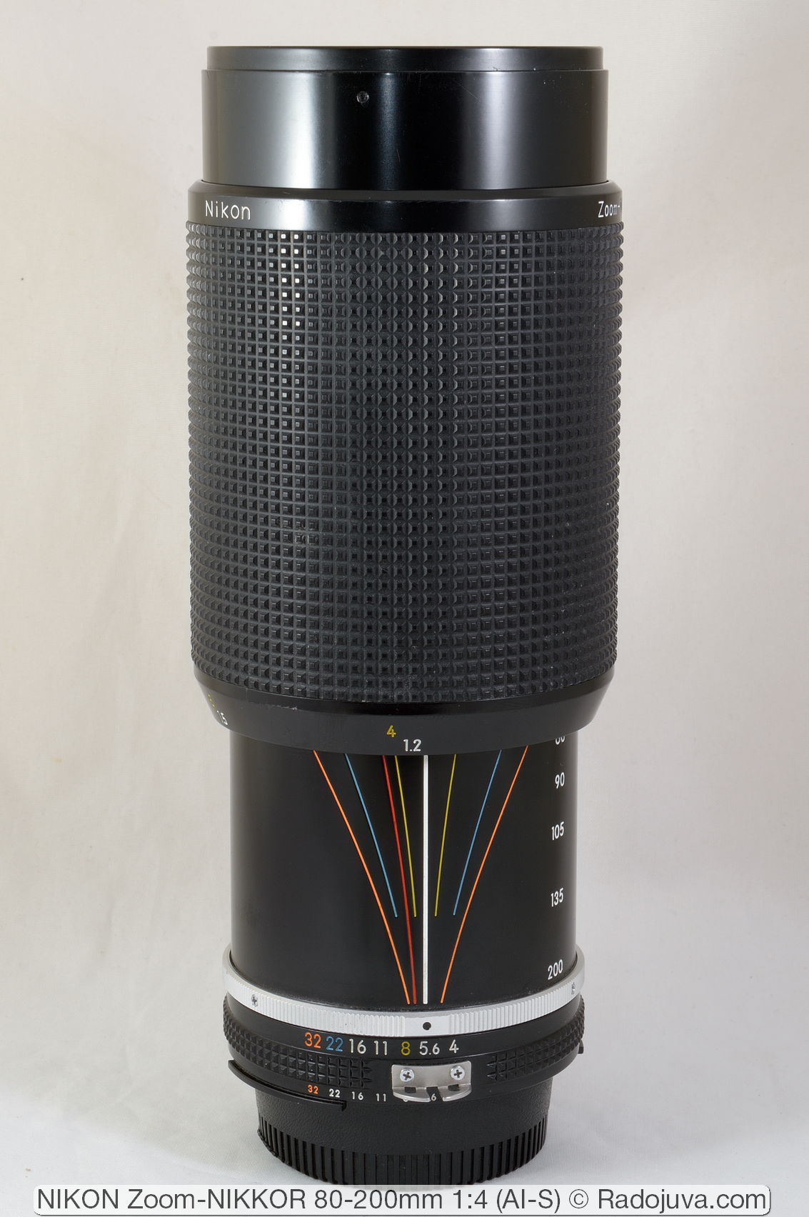 Review NIKON Zoom-NIKKOR 80-200mm 1: 4 (AI-S) | Radozhiva
