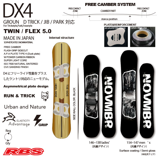 NOVEMBER DX4 150cm 20-21 スノーボード NOVEMBER DX4 150cm 20-21 20