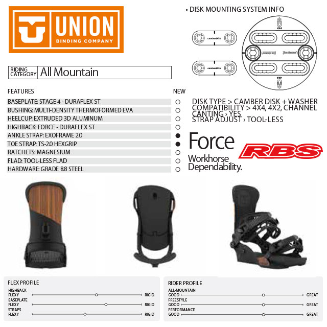 UNION ユニオン 20-21 BINDING FORCE WOW フォース 日本正規品RBS