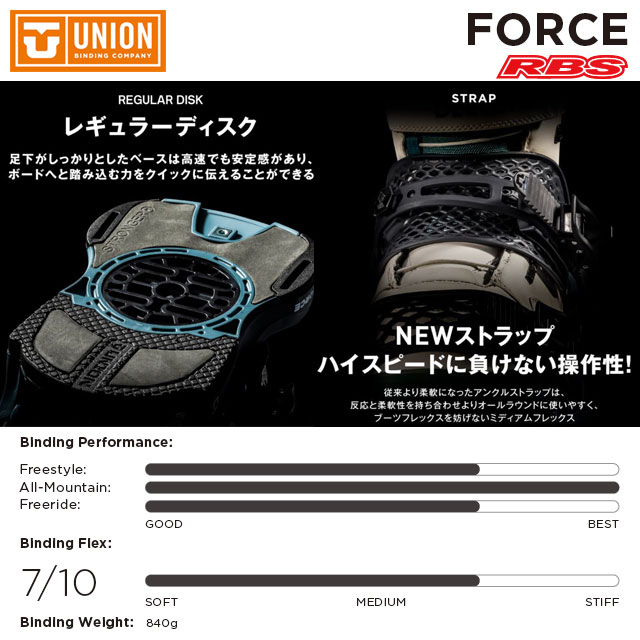 UNION 22-23 BINDING FORCE フォース 日本正規品 予約商品 RBS