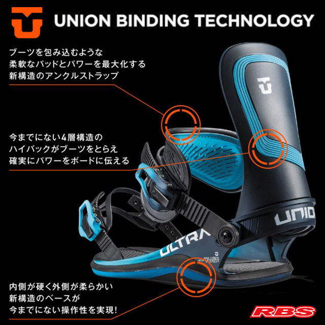 UNION 22-23 BINDING ULTRA ウルトラ 日本正規品 予約商品 RBS
