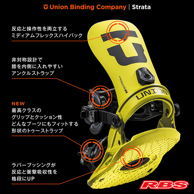 大人気！ UNION ユニオン STRATA M ミニディスク 底面全面ブッシュ