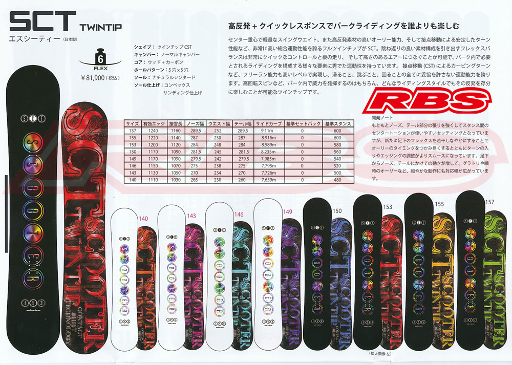 Scooter スクーター