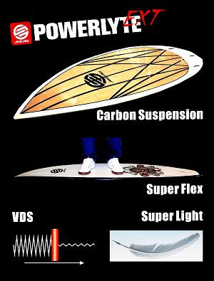 サンタクルーズ サンタクルズ サーフボード