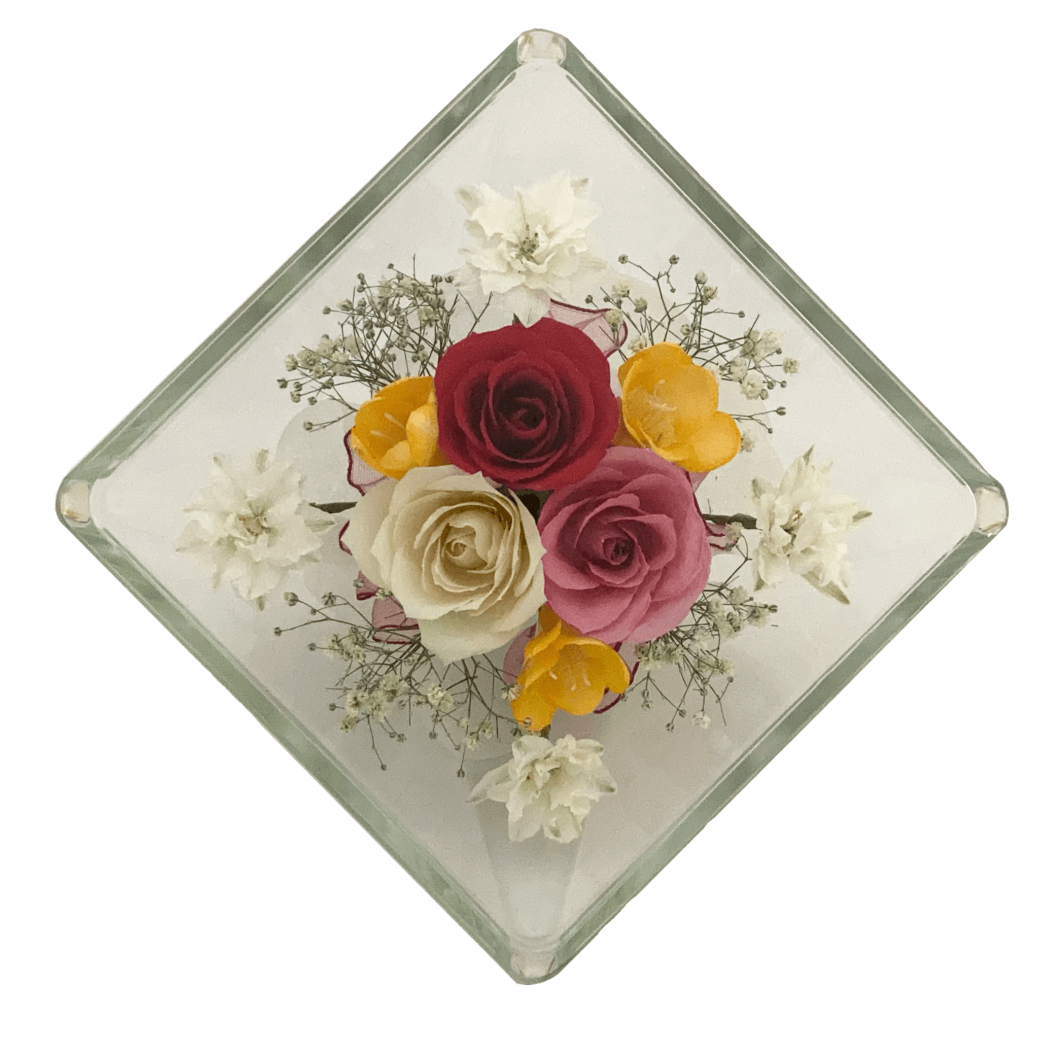 レンデフロール｜フラワーギフト｜ボトルフラワー