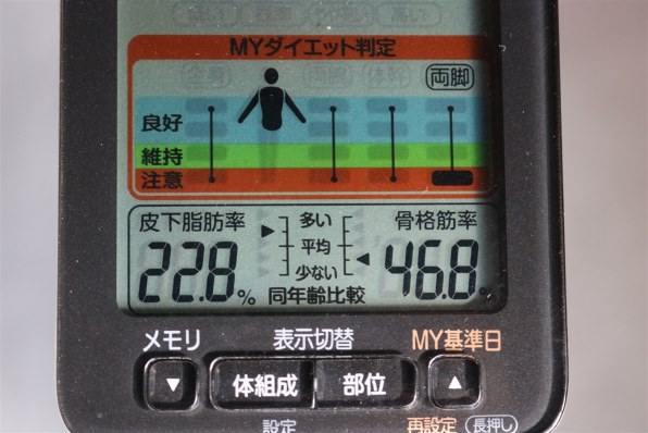 オムロン カラダスキャン HBF-701 価格比較 - 価格.com