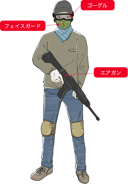 サバゲー初心者向けおすすめ装備 | ミリタリーショップ レプマート