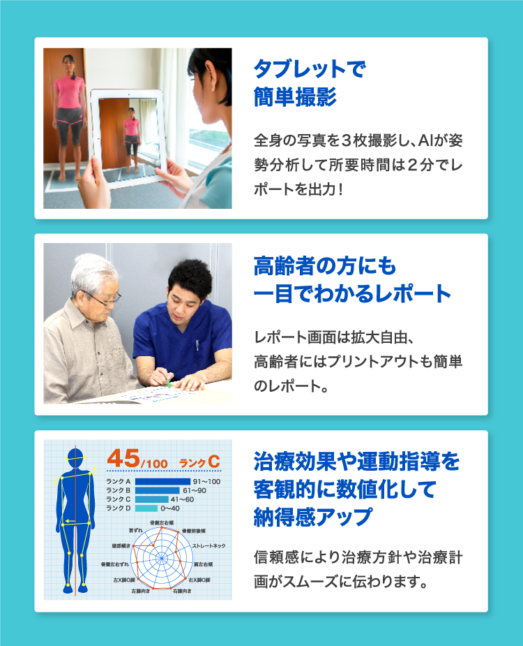 AI姿勢分析システム ゆがみーるクラウド | ゆがみーるクラウドPROでAI