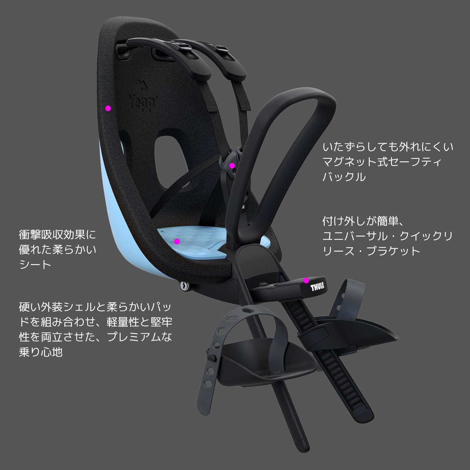 Thule Yepp Nexxt Mini（スーリー・イエップ・ネクスト・ミニ