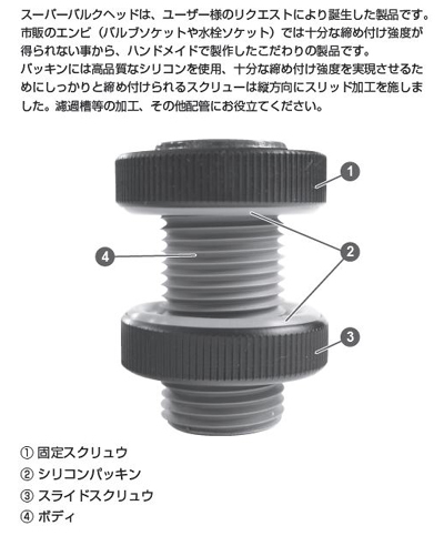 LSS研究所 スーパーバルクヘッドG 【レヨンベールアクア】