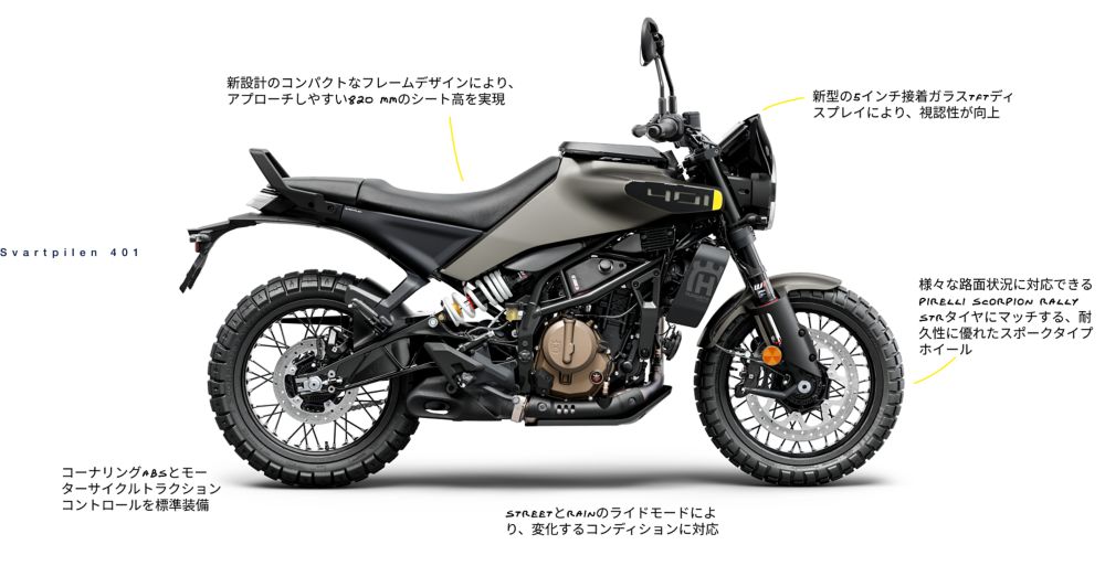 Naked - Husqvarna Motorcycles | Husqvarna 日本