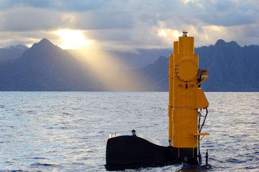 America's first wave-produced power goes online in Hawaii