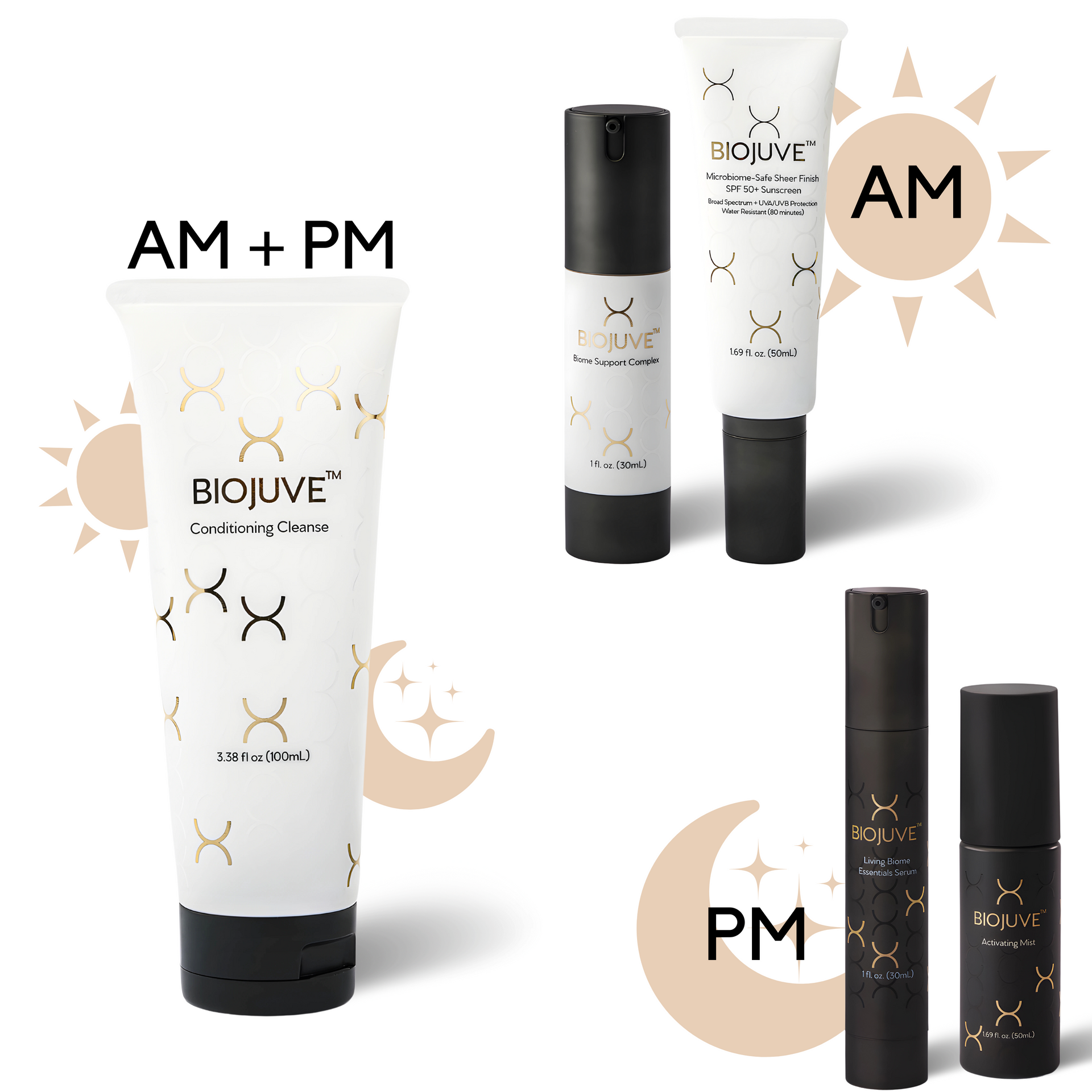 BIOJUVE Living Biome Essentials Kits – Optimize Skin Health