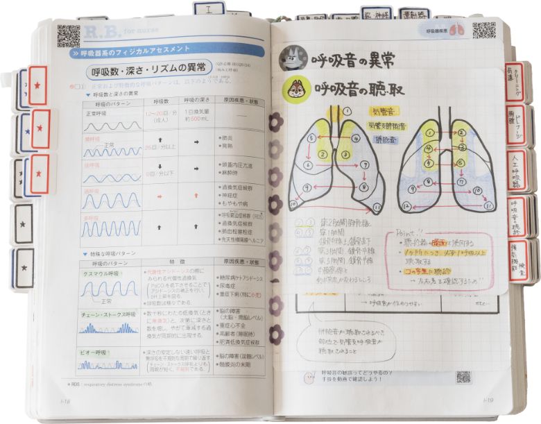 先輩の参考書・ノートを大公開！ - 佐世保市立看護専門学校（いちかん）