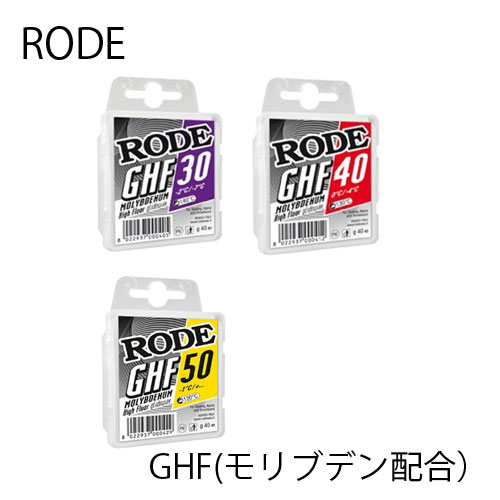 HOLMENKOL SYNTEC WORLDCUP HF - サッポロスキッド