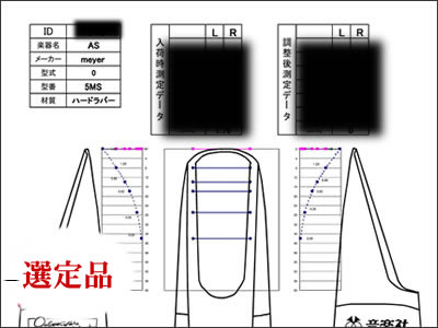 Meyer（メイヤー）5MS アルトサックス用マウスピース選定品