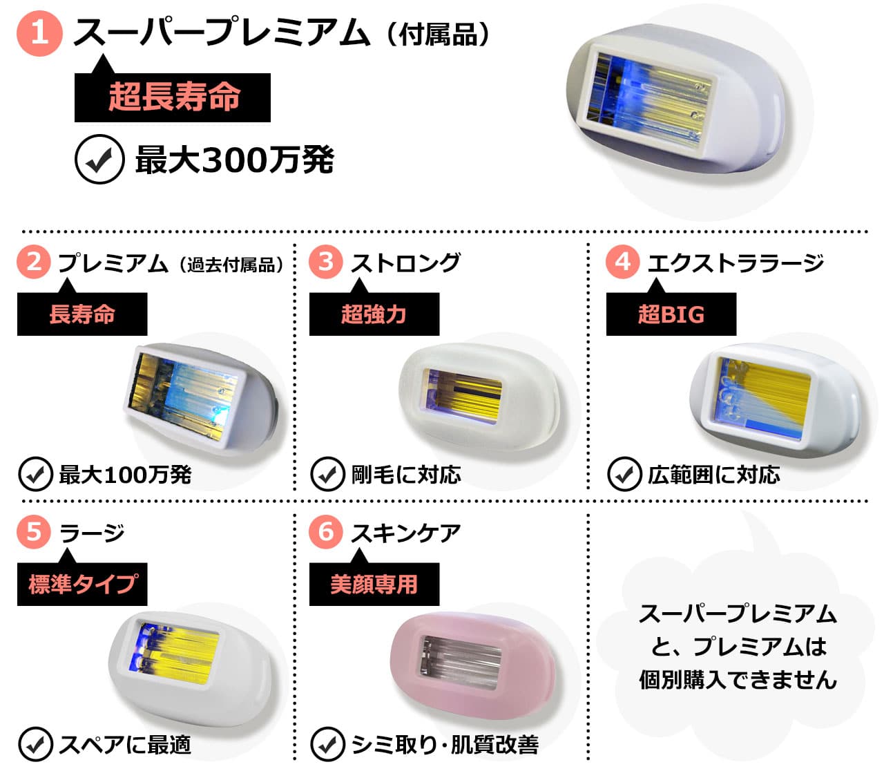 ケノン ストロング2 ver8.7 【公式通販】