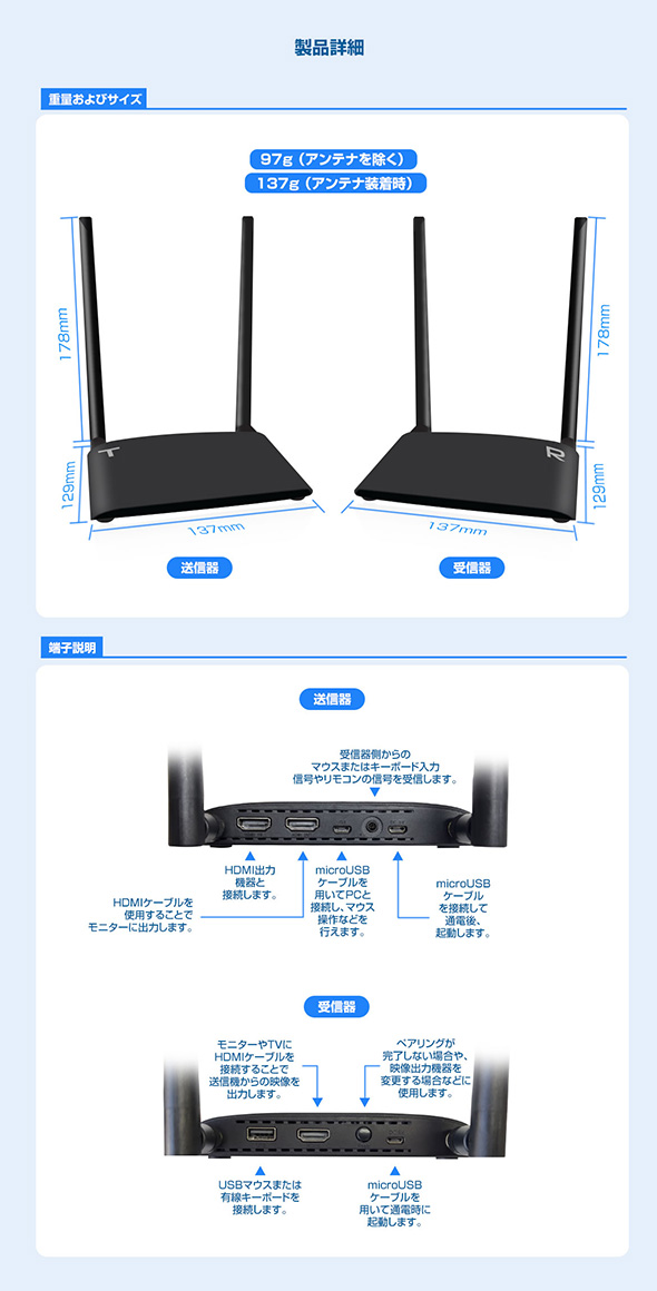 ワイヤレスHDMI延長器 TEHDWLEX150S