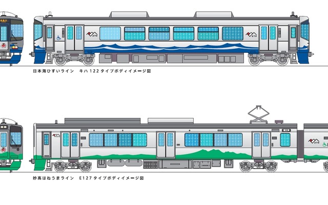 えちごトキめき鉄道の車両デザインなど決定 | レスポンス（Response.jp）