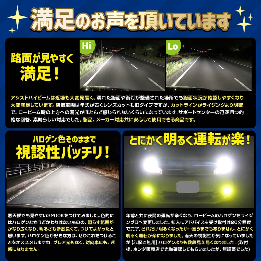日本製LEDヘッドライトRIZING2（ライジング2） アクア専用 HIR2