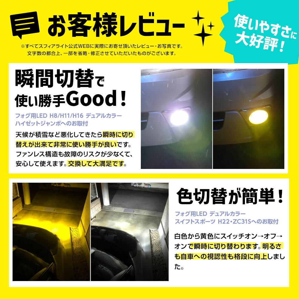 フォグ用LED PSX26W コンバージョンキット 6000K [SHKNX060-S