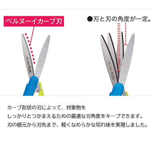 プラス】プラス フィットカットカーブ ツイッギー フッ素コートの通販