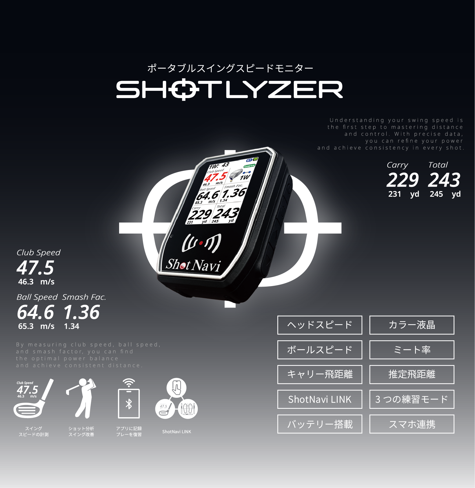 Shot Navi SHOTLYZER::ポータブルスイングスピードモニター
