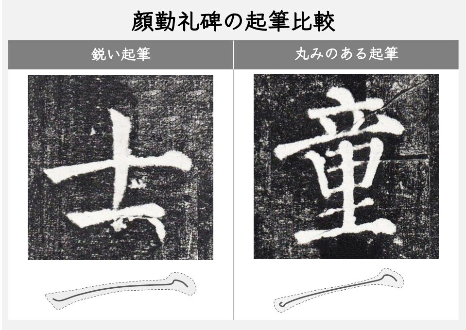 拓本 顔真卿 勤礼碑 楷書 【公式通販】