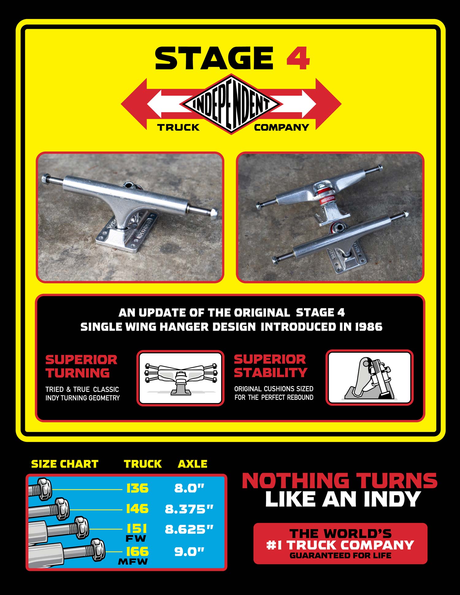 INDEPENDENT TRUCKS STAGE 4 SILVER 136 / 146 / 151 / 166 – EKL