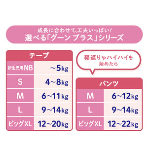 グーンプラス テープ 敏感肌にやわらかタッチ BIGサイズ38枚